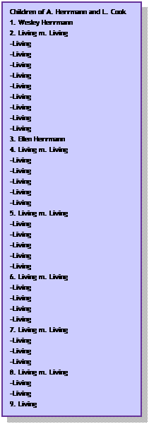 Text Box: Children of A. Herrmann and L. Cook
1. Wesley Herrmann
2. Living m. Living
-Living
-Living
-Living
-Living
-Living
-Living
-Living
-Living
-Living
3. Ellen Herrmann
4. Living m. Living
-Living
-Living
-Living
-Living
-Living
5. Living m. Living
-Living
-Living
-Living
-Living
-Living
6. Living m. Living
-Living
-Living
-Living
-Living
7. Living m. Living
-Living
-Living
-Living
8. Living m. Living
-Living
-Living
9. Living
